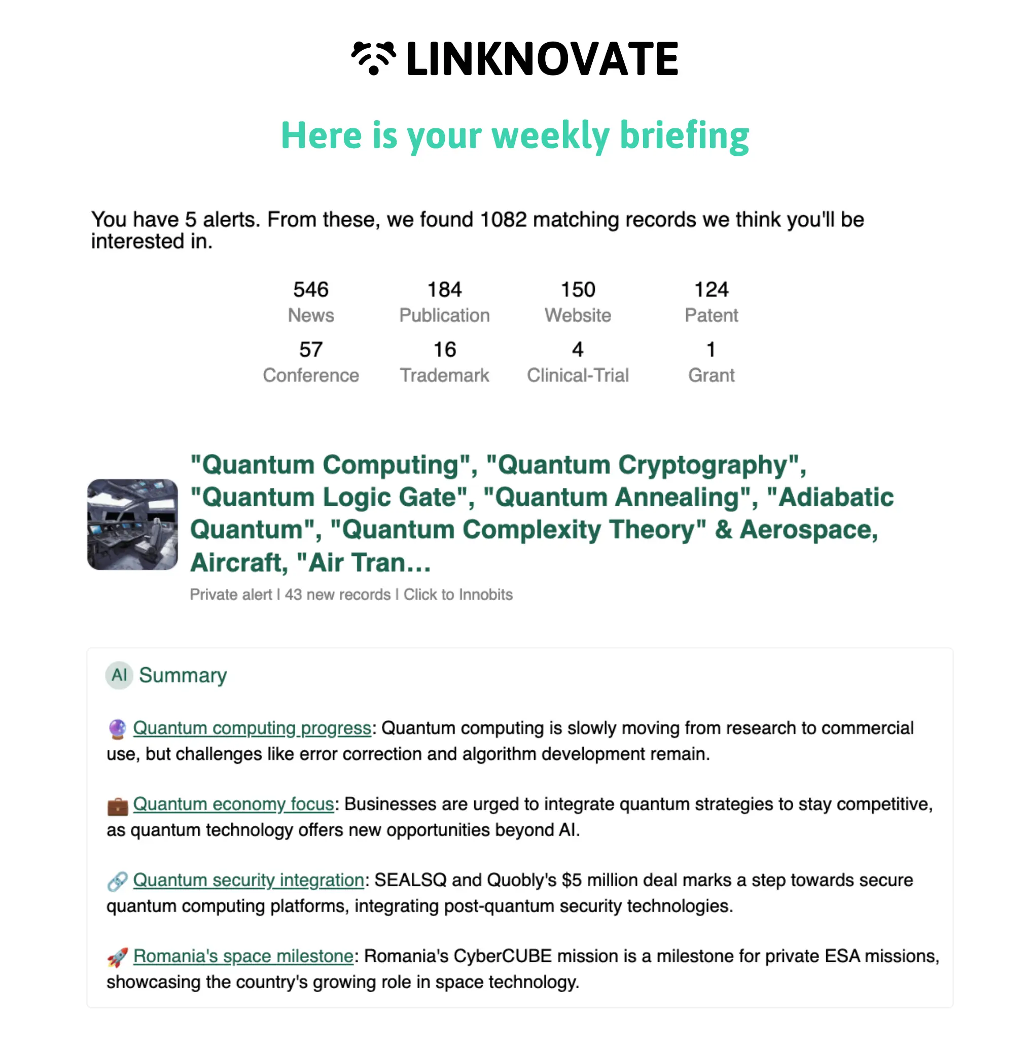Personalized weekly newsletters